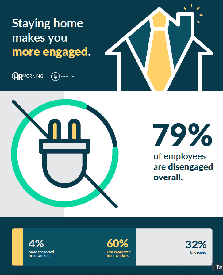 Infographic cover example